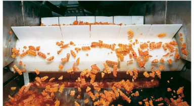 果蔬加工業(yè)(圖3)